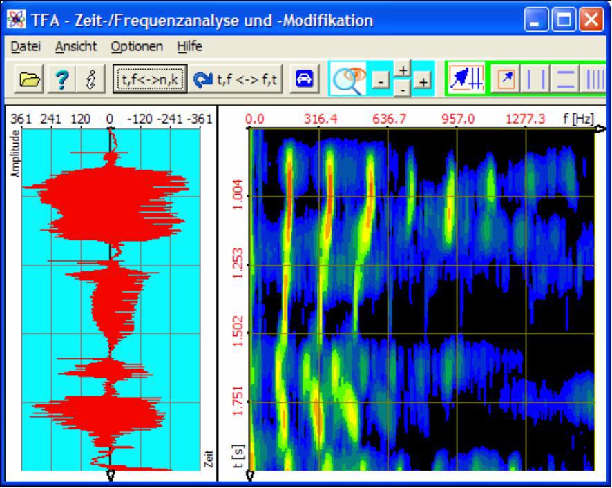 Sprachprobe: